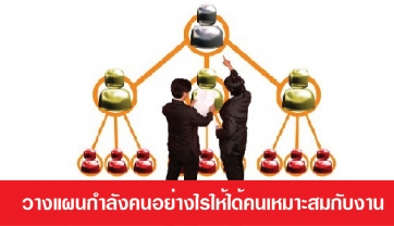 วางแผนกำลังคนอย่างไรให้ได้คนเหมาะสมกับงาน