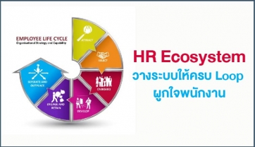 HR Ecosystem