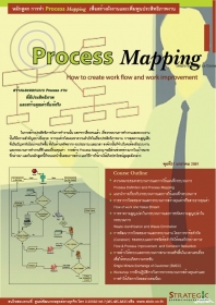 Process Mapping : How to Create Work Flow and Improvement