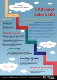 5 Advance Sales Skills