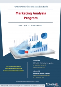 Marketing Analysis Program