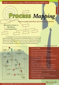 Process Mapping : How to Create Work Flow and Improvement