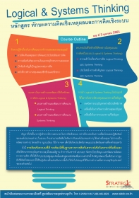 Logical & Systems Thinking