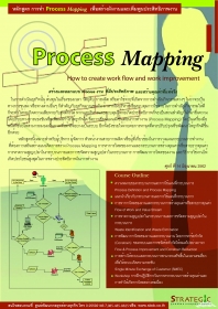 Process Mapping : How to Create Work Flow and Work Improvement