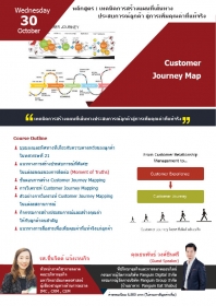 Customer Journey Map