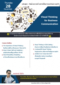 Visual Thinking for Business Communication