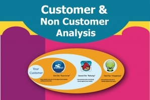 Customer & Non Customer Analysis