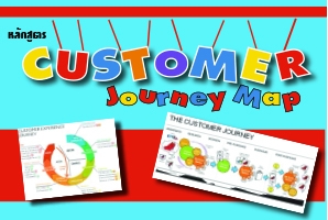 Customer Journey Map