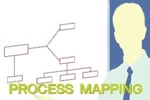 Process Mapping : How to Create Work Flow and Work Improvement