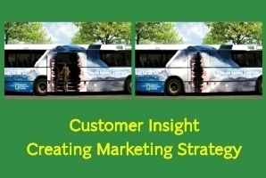 Customer Insight Creating Marketing Strategy