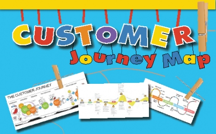 Customer Journey Map